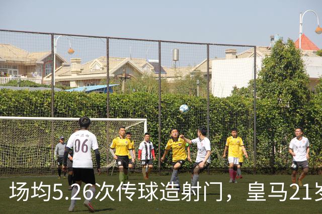场均5.26次传球造射门，皇马21岁中场这项数据欧洲第一