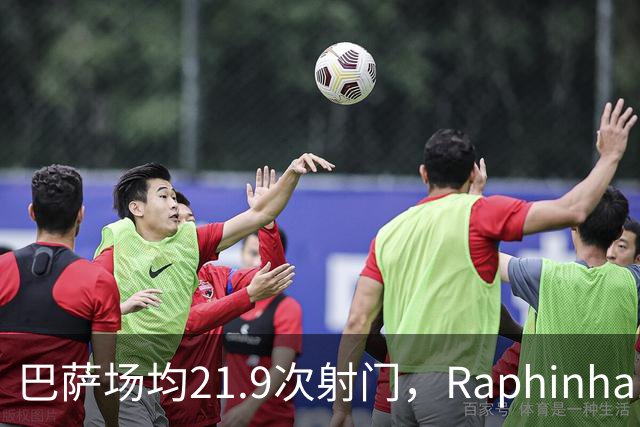 巴萨场均21.9次射门，Raphinha14球领跑