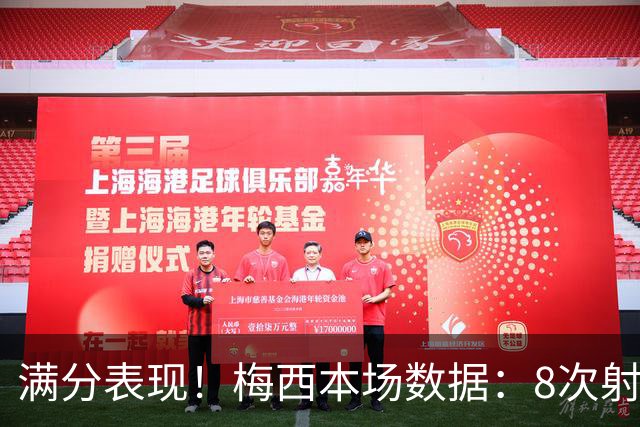 满分表现！梅西本场数据：8次射门打进2球+1次中柱，获评10分